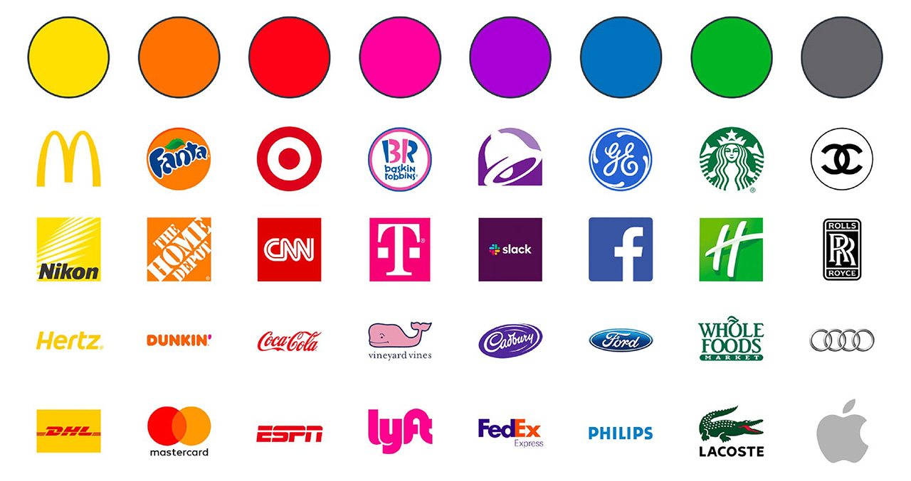 Colours of global brands